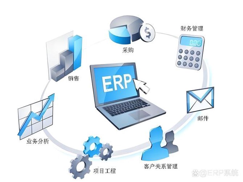 小程序开发：新时代商业工具的新篇章
