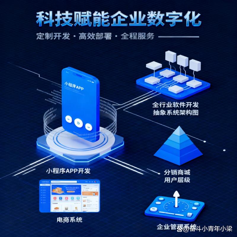 重庆软件开发行业:新时代的技术探索