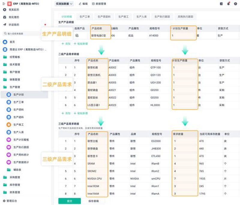 智慧城市的系统集成：构建未来城市蓝图